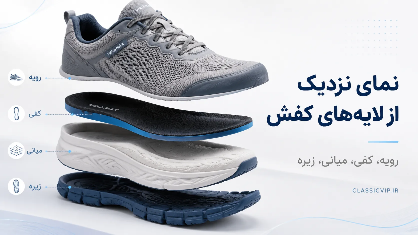 اجزای کتونی پیادهروی استاندارد